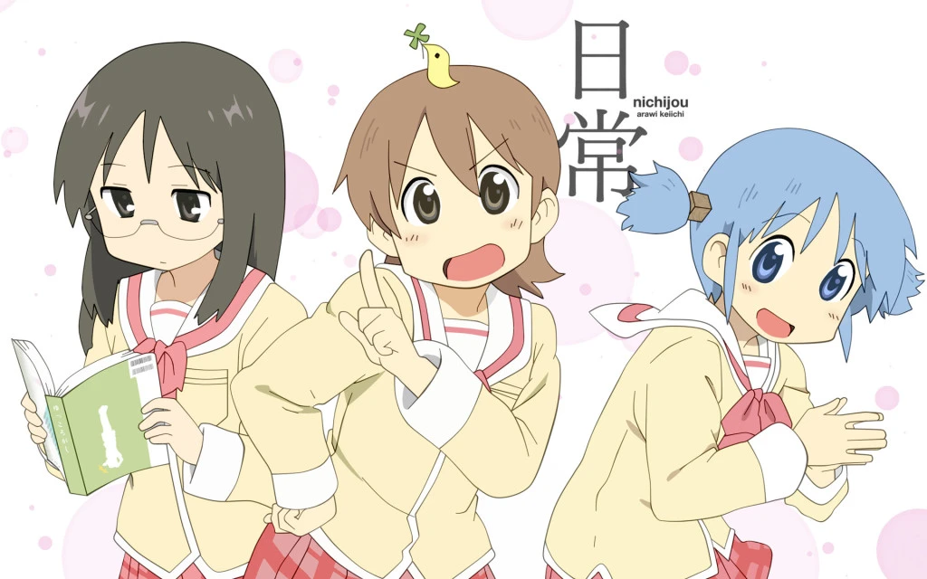 Nichijou anime exaggerated reaction during an everyday situation